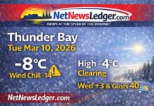 March 10, 2026: Thunder Bay Detailed Weather — Cold Start, Clearing Today, Brief Warm-Up Wednesday Thunder Bay Weather March 10 2025