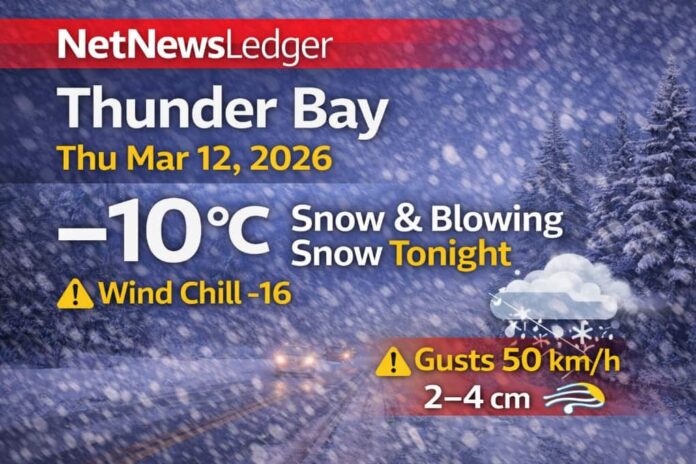 Thunder Bay weather forecast for Thursday, March 12, 2026: -10°C this morning with a wind chill of -16 and rising pressure.