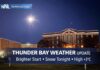 March 24, 2026: Thunder Bay Turns Brighter Today Before Snow Returns Tonight Thunder Bay Weather