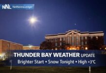 March 24, 2026: Thunder Bay Turns Brighter Today Before Snow Returns Tonight Thunder Bay Weather