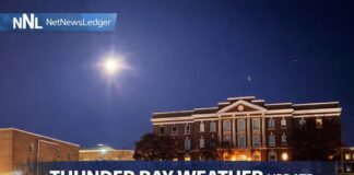 March 24, 2026: Thunder Bay Turns Brighter Today Before Snow Returns Tonight Thunder Bay Weather