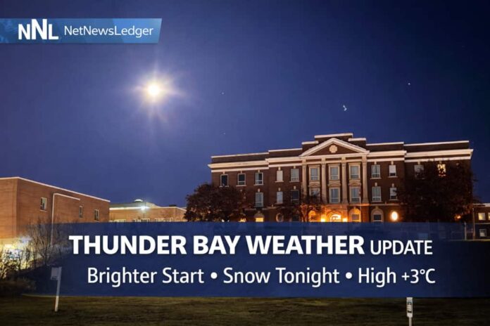 Thunder Bay Weather