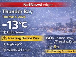 March 5, 2026: Thunder Bay’s Detailed Weather Forecast — Light Snow Now, Freezing Drizzle in the Mix Thunder Bay Weather March 5 2026