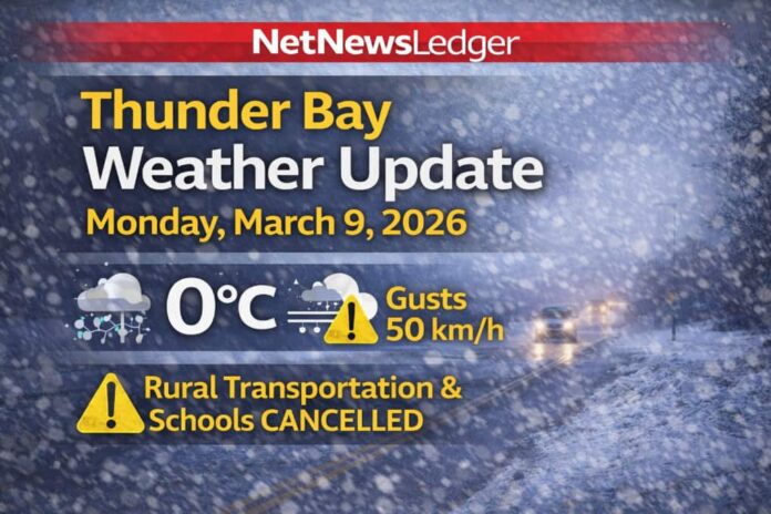 Thunder Bay weather forecast for Monday, March 9, 2026: near-freezing start at 0°C with mostly cloudy skies and falling pressure. A 30% chance of flurries or rain showers this morning, northwest winds gusting to 50 km/h early, and a high of +3°C. Colder tonight with a low of -8°C and wind chill near -13. Rural transportation is cancelled and multiple rural schools are closed due to poor road conditions