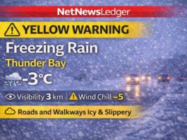 March 6, 2026: Thunder Bay Weather Desk — Yellow Warning for Freezing Rain as Icy Conditions Continue Thunder Bay weather update for Friday, March 6, 2026: Yellow Warning for freezing rain in effect as light freezing rain continues this afternoon with reduced visibility. Icy, slippery roads and walkways expected, with freezing rain ending late afternoon and changing to rain or drizzle. Tonight rain transitions to snow with a low of -4°C, followed by periods of snow Saturday and milder temperatures into Sunday.