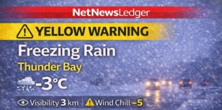 March 6, 2026: Thunder Bay Weather Desk — Yellow Warning for Freezing Rain as Icy Conditions Continue Thunder Bay weather update for Friday, March 6, 2026: Yellow Warning for freezing rain in effect as light freezing rain continues this afternoon with reduced visibility. Icy, slippery roads and walkways expected, with freezing rain ending late afternoon and changing to rain or drizzle. Tonight rain transitions to snow with a low of -4°C, followed by periods of snow Saturday and milder temperatures into Sunday.