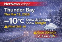 March 12, 2026: Thunder Bay Weather Update — Yellow Advisory in Effect, Snow and Blowing Snow Tonight Thunder Bay weather update for Thursday, March 12, 2026: -9°C late morning with a Yellow Advisory in effect. Environment Canada warns snow and local blowing snow