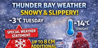 March 31, 2026: Thunder Bay Weather Stays Wintry as Snow Continues and Travel Turns Slippery Thunder Bay weather for March 31, 2026: light snow and -3°C this morning, with 4 to 8 cm of additional snowfall possible today before clearing tonight and colder weather settling in