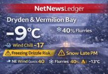 March 4, 2026: Dryden & Vermilion Bay Weather Forecast — Snow Late Today, Freezing Drizzle Risk Dryden and Vermilion Bay Weather Mar 4 2026