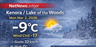 March 2, 2026: Kenora & Lake of the Woods Forecast — Windy Start, Flurries Possible, Milder Week Ahead Kenora Weather
