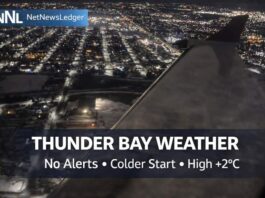 March 23, 2026: Thunder Bay Starts the Day Cooler, But With No Weather Alerts in Effect Thunder Bay Weather