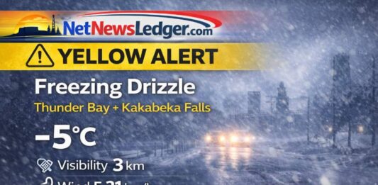 March 4, 2026: Thunder Bay & Kakabeka Falls Weather Update — Yellow Alert for Freezing Drizzle and Icy Roads Thunder Bay and Kakabeka Falls weather update for Wednesday, March 4, 2026: Yellow Advisory for freezing drizzle continuing this afternoon and evening. Light freezing drizzle observed at 1:00 PM with reduced visibility (3 km), icy roads and sidewalks likely. Snow develops tonight with a 70% chance, low -10°C, followed by flurries Thursday and a milder, mixed-precip trend Friday.