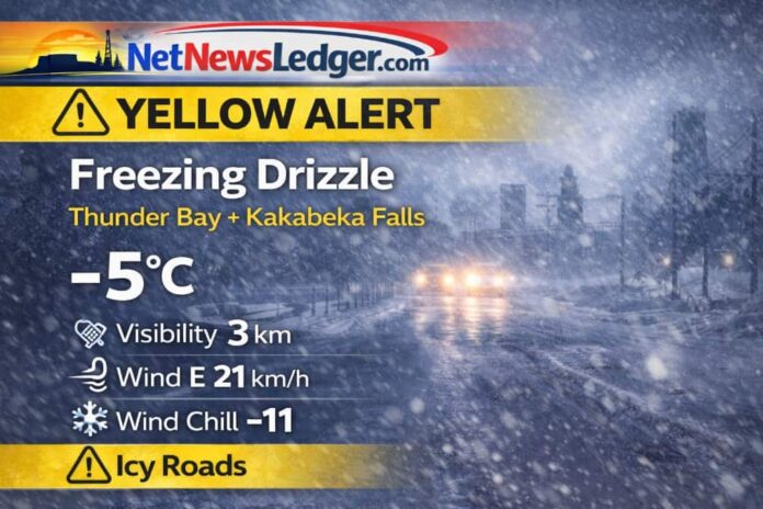 Thunder Bay and Kakabeka Falls weather update for Wednesday, March 4, 2026: Yellow Advisory for freezing drizzle continuing this afternoon and evening. Light freezing drizzle observed at 1:00 PM with reduced visibility (3 km), icy roads and sidewalks likely. Snow develops tonight with a 70% chance, low -10°C, followed by flurries Thursday and a milder, mixed-precip trend Friday.