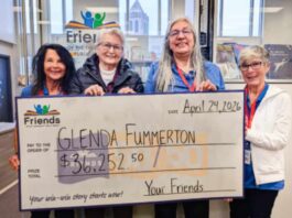 Thunder Bay Resident Wins $36,252.50 in April’s Friends 50/50 Catherine Foster (Volunteer, Friends), Glenda Fummerton (Winner), Pauline Parker (Secretary, Friends), Shelley Kay Volunteer, Friends