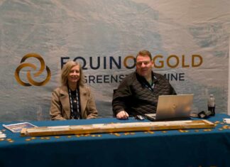 Equinox Gold Delivers Strong Q1 Financial Results; Scaling a Long-Life Canadian Gold Platform Equinox Gold