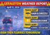 April 12, 2026: Geraldton Weather Report — Rain, Drizzle, and a Spring Tease Before Another Sharp Cooldown Geraldton weather report_ April 12, 2026