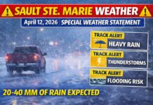 April 12, 2026: Sault Ste. Marie Weather Update — Rainy, Windy, and Mild With Flooding Concerns Rising Severe weather alert for Sault Ste. Marie