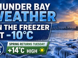 April 20, 2026: Thunder Bay Starts in the Freezer Before Spring Peeks Back In Tuesday Thunder Bay April 20 2026