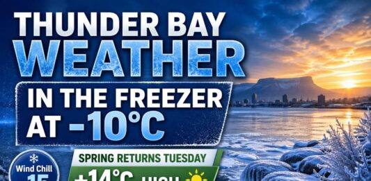 April 20, 2026: Thunder Bay Starts in the Freezer Before Spring Peeks Back In Tuesday Thunder Bay April 20 2026