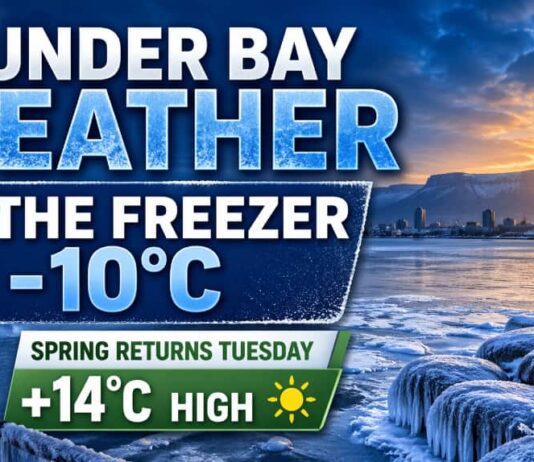 April 20, 2026: Thunder Bay Starts in the Freezer Before Spring Peeks Back In Tuesday Thunder Bay April 20 2026