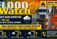 Thunder Bay Weather Update: Rainfall Warning Upgraded as Rural Washouts and Road Closures Reported Thunder Bay April 27 2026 Weather Update Flood Watch
