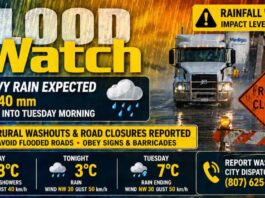 Thunder Bay Weather Update: Rainfall Warning Upgraded as Rural Washouts and Road Closures Reported Thunder Bay April 27 2026 Weather Update Flood Watch