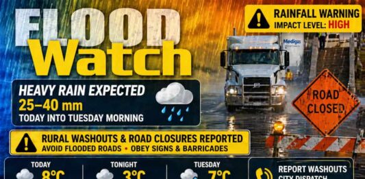 Thunder Bay Weather Update: Rainfall Warning Upgraded as Rural Washouts and Road Closures Reported Thunder Bay April 27 2026 Weather Update Flood Watch