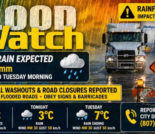 Thunder Bay Weather Update: Rainfall Warning Upgraded as Rural Washouts and Road Closures Reported Thunder Bay April 27 2026 Weather Update Flood Watch