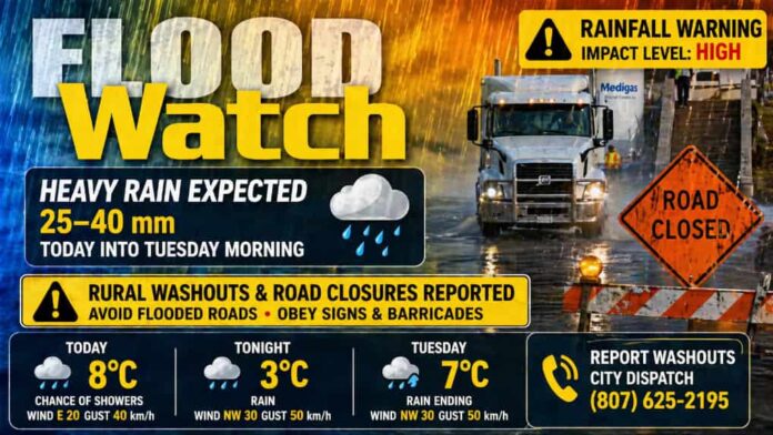 Thunder Bay April 27 2026 Weather Update Flood Watch