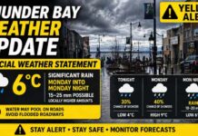 April 26, 2026: Thunder Bay Under Special Weather Statement as Rain Returns Monday Thunder Bay weather update for April 26, 2026: Special Weather Statement issued with 15–25 mm of rain expected Monday into Monday night, raising flood concerns