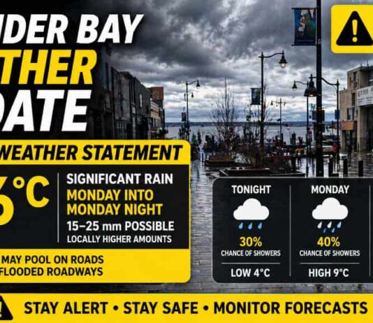 April 26, 2026: Thunder Bay Under Special Weather Statement as Rain Returns Monday Thunder Bay weather update for April 26, 2026: Special Weather Statement issued with 15–25 mm of rain expected Monday into Monday night, raising flood concerns