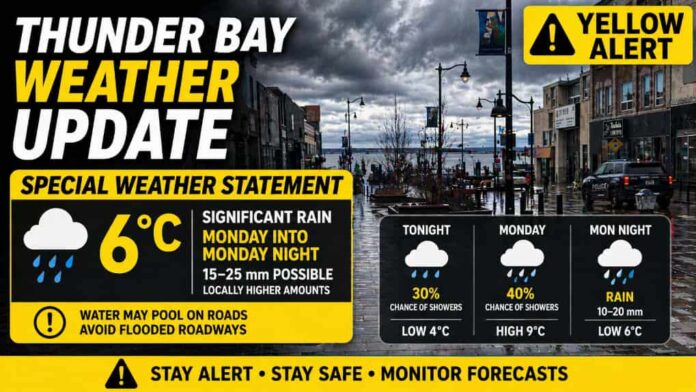 Thunder Bay weather update for April 26, 2026: Special Weather Statement issued with 15–25 mm of rain expected Monday into Monday night, raising flood concerns