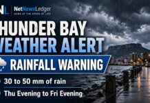 April 22, 2026: Thunder Bay Weather Alert — Heavy Rainfall Warning as Wet Weather Moves In Thunder Bay Weather Alert April 22 2026