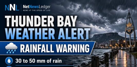 April 24, 2026: Thunder Bay Rainfall Warning Continues as Heavy Rain Soaks the City Thunder Bay Weather Alert April 22 2026