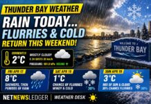April 17, 2026: Thunder Bay Faces Rainy Friday Before a Sharp Turn Back to Flurries and Cold Thunder Bay Weather April 17 2026