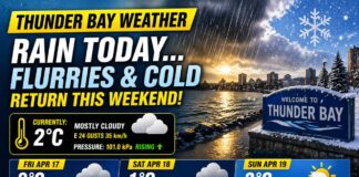 April 17, 2026: Thunder Bay Faces Rainy Friday Before a Sharp Turn Back to Flurries and Cold Thunder Bay Weather April 17 2026