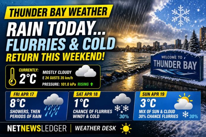 Thunder Bay Weather April 17 2026