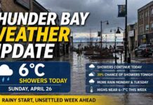 April 26, 2026: Thunder Bay Starts Wet and Foggy as Showers Move Through Thunder Bay Weather April 26 2026
