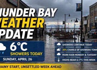 April 26, 2026: Thunder Bay Starts Wet and Foggy as Showers Move Through Thunder Bay Weather April 26 2026