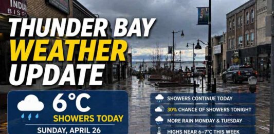 April 26, 2026: Thunder Bay Starts Wet and Foggy as Showers Move Through Thunder Bay Weather April 26 2026