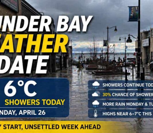 April 26, 2026: Thunder Bay Starts Wet and Foggy as Showers Move Through Thunder Bay Weather April 26 2026