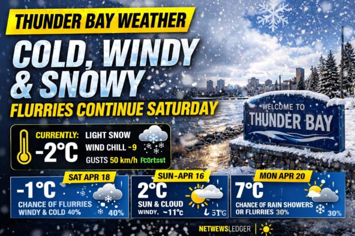 Thunder Bay Weather for April 18 19 2026