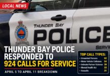 Thunder Bay police responded to 924 calls for service in the past seven days Thunder Bay police service call stats