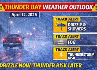 April 12, 2026: Thunder Bay Weather Outlook — Drizzle, Fog, and a Thunder Risk Before a Cooler Start to the Week Thunder Bay weather outlook - April 12