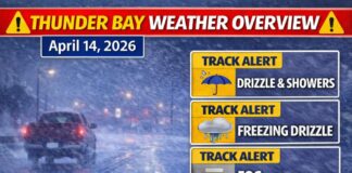 April 14, 2026: Thunder Bay Weather Overview — Damp, Grey, and Slowly Turning Milder Thunder Bay weather outlook - April 14, 2026