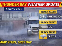 April 15, 2026: Thunder Bay Weather Update — Damp Morning, Drizzle Risk, Then a Better Weekend Ahead Thunder Bay weather update, April 15