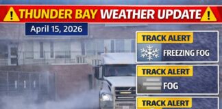 April 15, 2026: Thunder Bay Weather Update — Damp Morning, Drizzle Risk, Then a Better Weekend Ahead Thunder Bay weather update, April 15