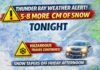 April 2, 2026: Evening Winter Weather Alert for Thunder Bay as Heavy Snow Intensifies Tonight Thunder Bay weather update for April 2, 2026: a Yellow Snowfall Warning remains in effect Thursday night, with 10 to 20 cm expected by Friday