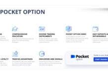 A Simpler Look at Pocket Option for Canada Why Pocket Option