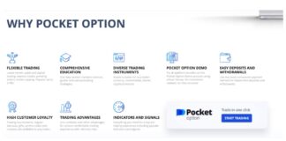 A Simpler Look at Pocket Option for Canada Why Pocket Option